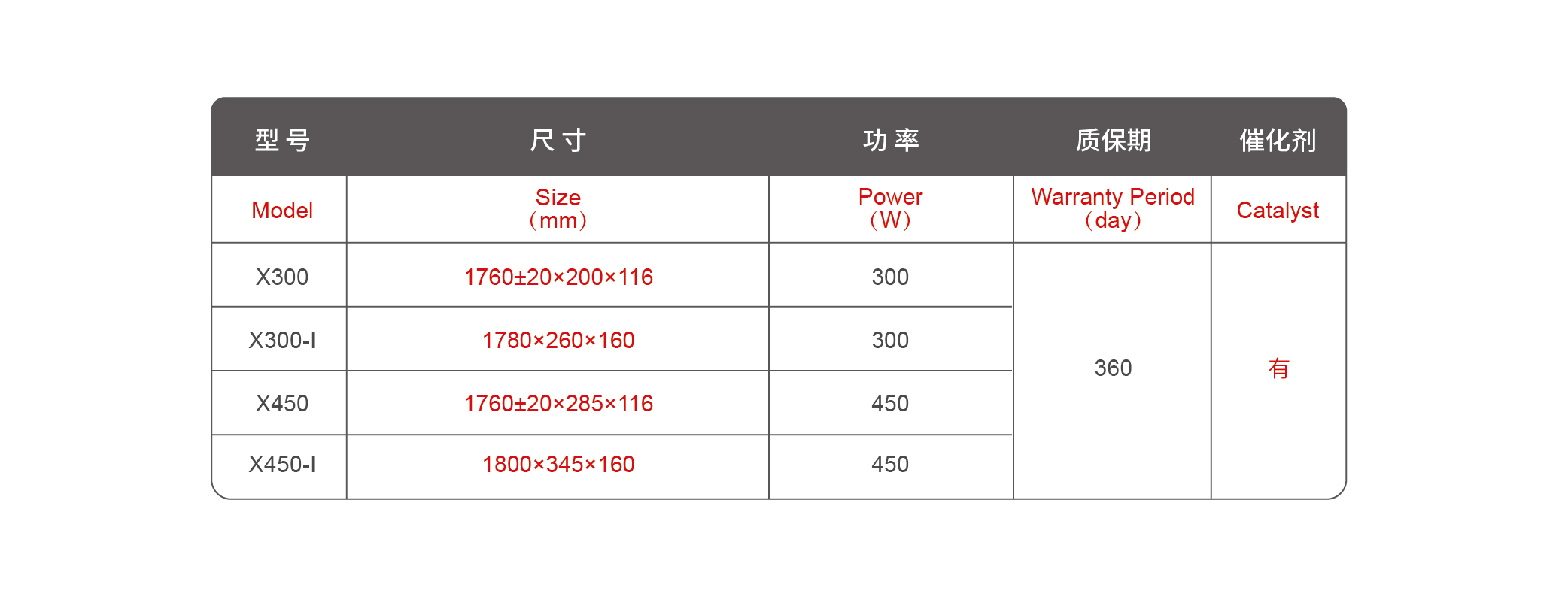 參數(shù)表_畫板 1 副本 18.jpg